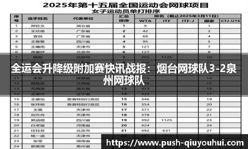 全运会升降级附加赛快讯战报：烟台网球队3-2泉州网球队