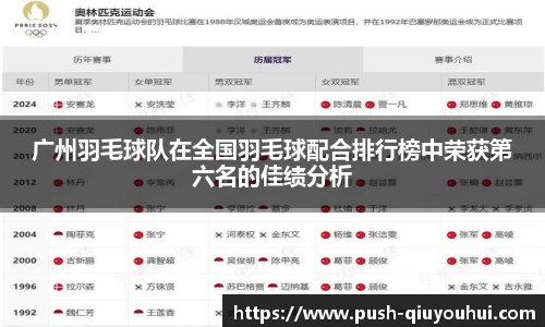 广州羽毛球队在全国羽毛球配合排行榜中荣获第六名的佳绩分析